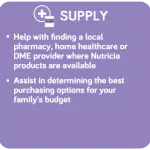 Insurance Reimbursement Supply