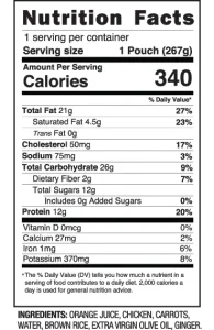Chicken-Carrots-Brown-Rice-Nutrition-Facts