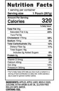 Eggs-Apples-Oats-Nutrition-Facts