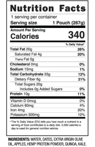 Quinoa-Kale-Hemp-Nutrition-Facts