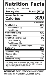 Turkey-Sweet-Potatoes-Peaches-Nutrition-Facts