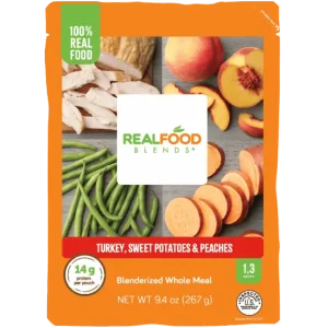 Turkey-Sweet-Potatoes-Peaches-Square-Tile
